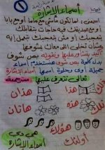 ملخص تأسيس رائع في النحو للمرحلة الابتدائية