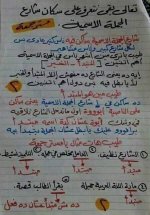 ملخص تأسيس رائع في النحو للمرحلة الابتدائية
