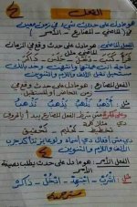ملخص تأسيس رائع في النحو للمرحلة الابتدائية