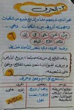 ملخص تأسيس رائع في النحو للمرحلة الابتدائية