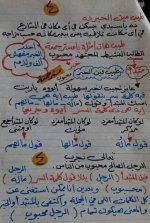 ملخص تأسيس رائع في النحو للمرحلة الابتدائية