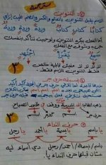 ملخص تأسيس رائع في النحو للمرحلة الابتدائية