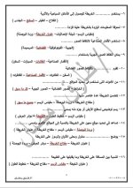 سؤال وجواب في الدراسات للصف الرابع الأبتدائي ترم أول 2022