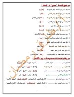سؤال وجواب في الدراسات للصف الرابع الأبتدائي ترم أول 2022