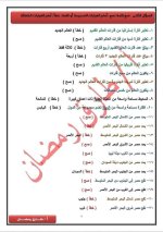 سؤال وجواب في الدراسات للصف الرابع الأبتدائي ترم أول 2022
