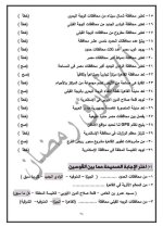 سؤال وجواب في الدراسات للصف الرابع الأبتدائي ترم أول 2022