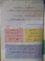 حل عربي الوحدة الثالثة الصف الرابع 2022 المنهاج السوري
