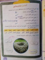 حل علوم الوحدة الثالثة الصف الرابع 2022 منهاج سوريا