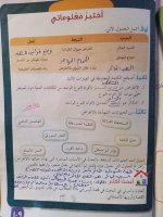 حل علوم الوحدة الثالثة الصف الرابع 2022 منهاج سوريا