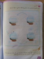حل علوم الوحدة الثالثة الصف الرابع 2022 منهاج سوريا