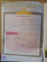 حل علوم الوحدة الثالثة الصف الرابع 2022 منهاج سوريا