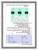حل الدرس الثالث حركية التفاعل الكيمياء 2022
بكلوريا منهاج سوريا