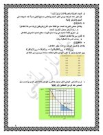 حل الدرس الثالث حركية التفاعل الكيمياء 2022
بكلوريا منهاج سوريا