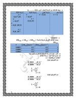 حل الدرس الثالث حركية التفاعل الكيمياء 2022
بكلوريا منهاج سوريا