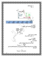 حل الدرس الثالث حركية التفاعل الكيمياء 2022
بكلوريا منهاج سوريا