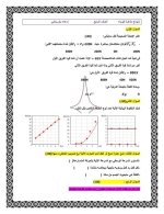 نموذج مذاكرة الفيزياء الصف السابع 2022 منهاج سوريا