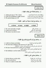 شرح حروف الجر في اللغة الانكليزية بشكل كامل