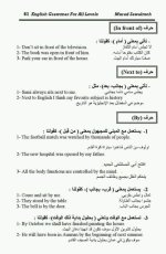 شرح حروف الجر في اللغة الانكليزية بشكل كامل