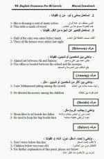 شرح حروف الجر في اللغة الانكليزية بشكل كامل