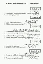 شرح حروف الجر في اللغة الانكليزية بشكل كامل