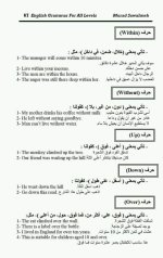 شرح حروف الجر في اللغة الانكليزية بشكل كامل