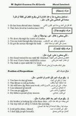 شرح حروف الجر في اللغة الانكليزية بشكل كامل