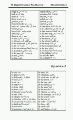 شرح حروف الجر في اللغة الانكليزية بشكل كامل
