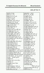 شرح حروف الجر في اللغة الانكليزية بشكل كامل