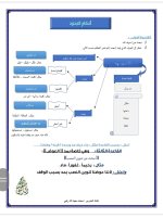 أحكام التجويد لكافة المراحل الدراسية