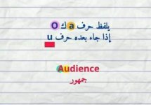 قاعدة نطق حرف ال A في اللغة الانجليزية