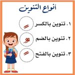 شرح مُفصل للتنوين ( الفتح ، الضم ، الكسر )