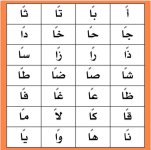 شرح مُفصل للتنوين ( الفتح ، الضم ، الكسر )