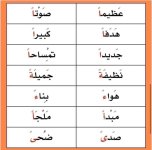 شرح مُفصل للتنوين ( الفتح ، الضم ، الكسر )
