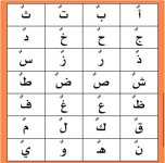 شرح مُفصل للتنوين ( الفتح ، الضم ، الكسر )