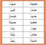 شرح مُفصل للتنوين ( الفتح ، الضم ، الكسر )