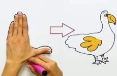اسهل طرق تعليم الأطفال الرسم