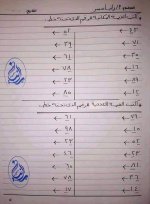 تدريبات حساب المرحلة الابتدائية الصفوف الأولى
