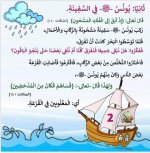 قصةُ نبيّ الله يونس عليه السلام للأطفال