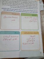 حل الكتاب المدرسي المهارات المهنية الصف الرابع المنهاج المصري
