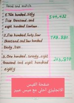 اسئلة اختيار من متعدد على الوحدة الأولى connect 4 المنهاج المصري