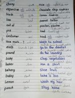 شرح الوحدة الثالثة منهج Time for English 
الصف السادس المنهاج المصري