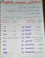 شرح الوحدة الثالثة منهج Time for English 
الصف السادس المنهاج المصري