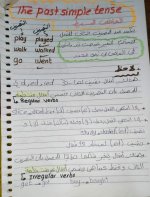 شرح الوحدة الثالثة منهج Time for English 
الصف السادس المنهاج المصري