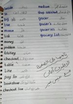 شرح الوحدة الثالثة منهج Time for English 
الصف السادس المنهاج المصري