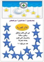 اللام الشمسيه والفكرية عرض ممتع وسهل للأطفال