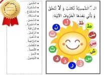 اللام الشمسيه والفكرية عرض ممتع وسهل للأطفال
