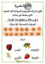 اللام الشمسيه والفكرية عرض ممتع وسهل للأطفال
