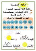 اللام الشمسيه والفكرية عرض ممتع وسهل للأطفال