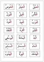 اللام الشمسيه والفكرية عرض ممتع وسهل للأطفال