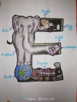 حروف اللغة الإنجليزية بطريقة رائعة للأطفال